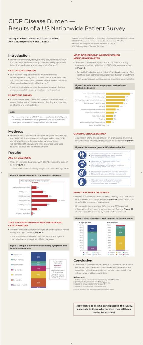 CIDP Disease Burden — Results of a US Nationwide Patient Survey