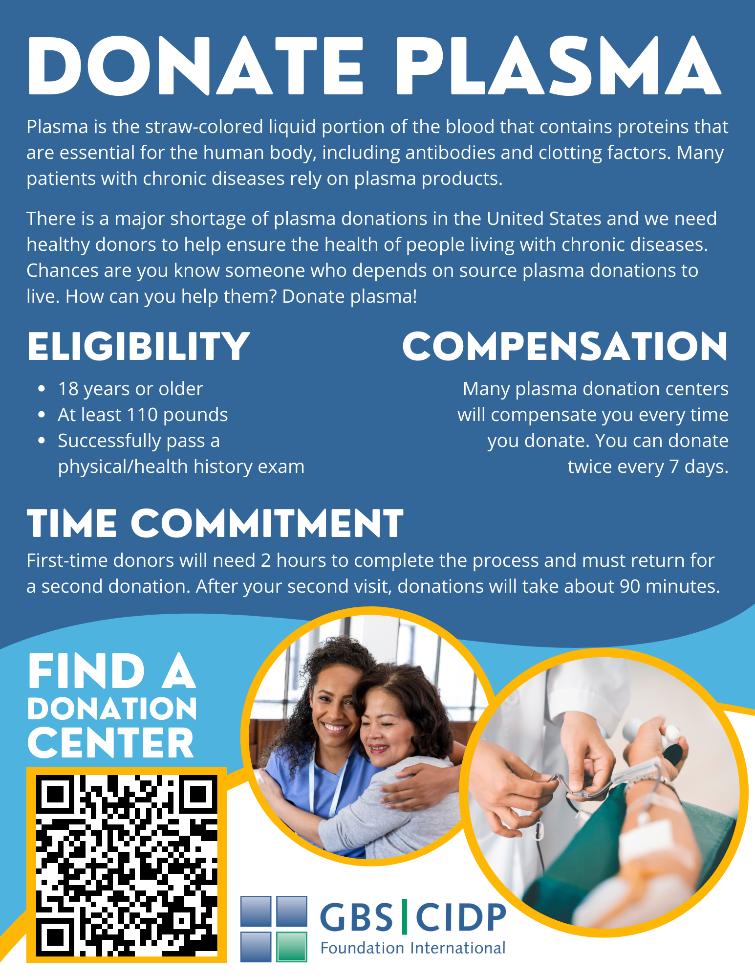 Plasma Donation Zanesville Ohio