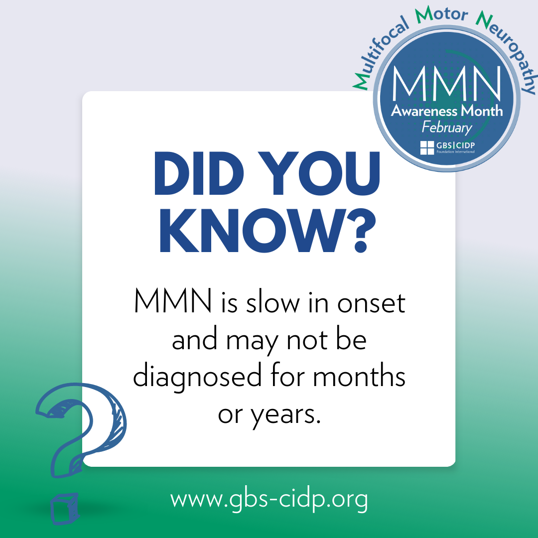 Did you know - MMN Facts info